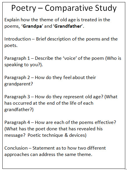 Example of poetry comparison essay
